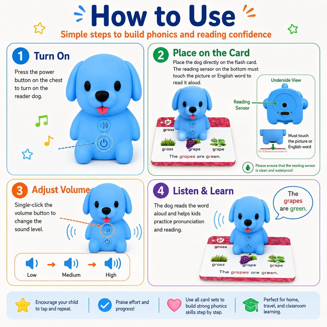 FEELBETTR Dog Reading Toy
