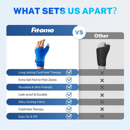 FEELBETTR Premium Wrist Sleeve