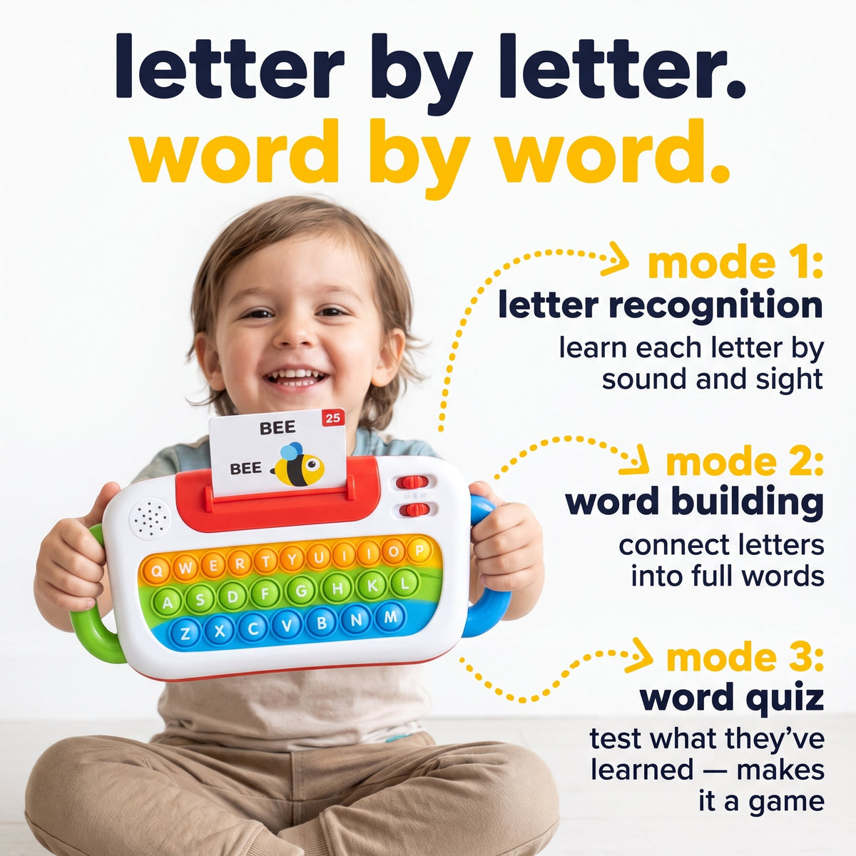 FEELBETTR Talking Flash Cards Keyboard