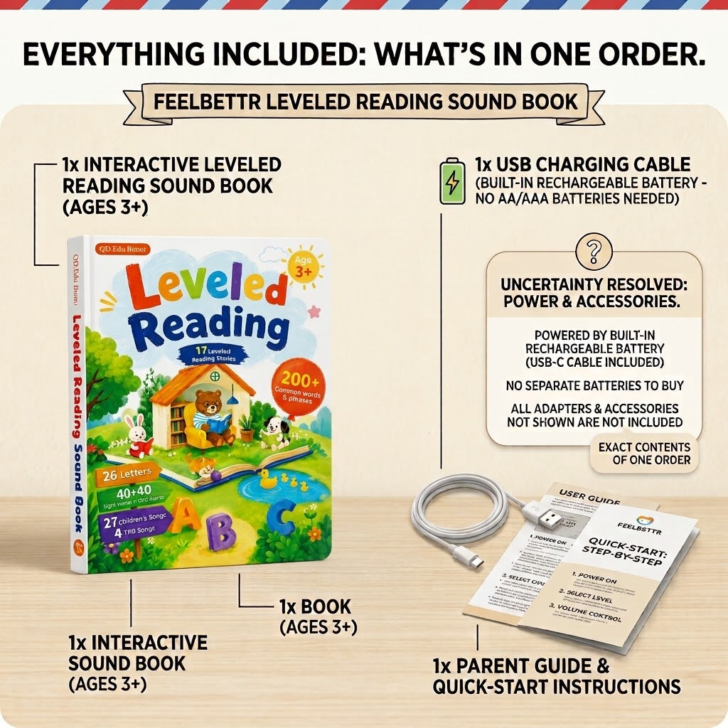 Leveled Reading Sound Book