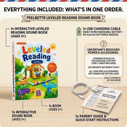 Leveled Reading Sound Book