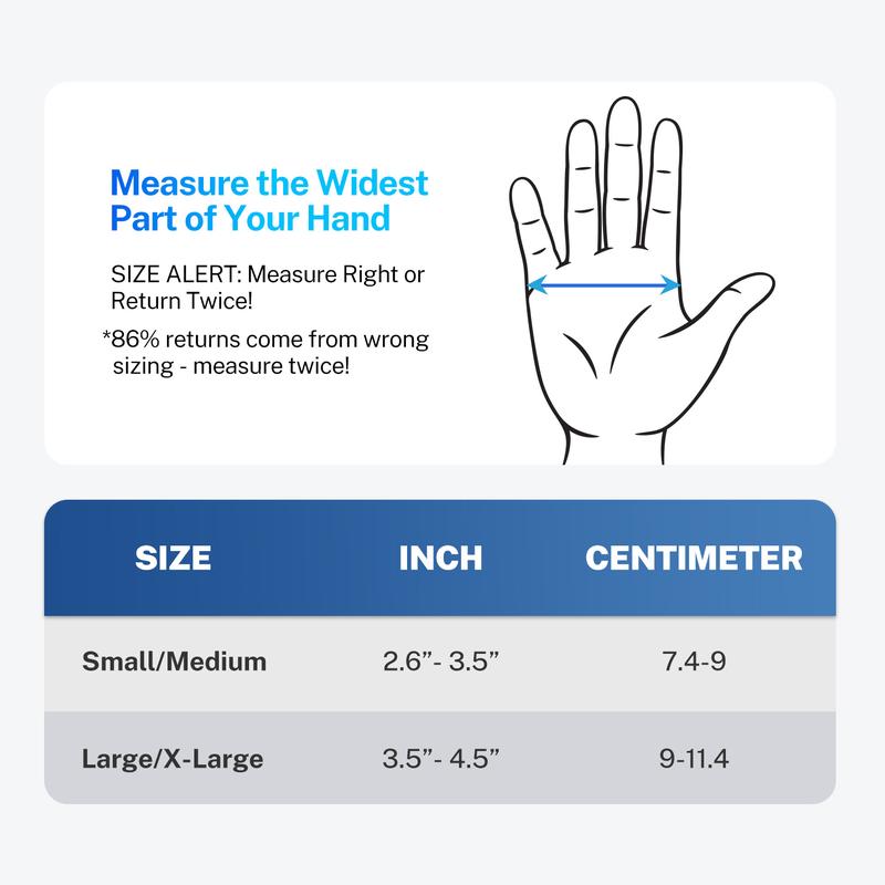 FEELBETTR Premium Wrist Sleeve