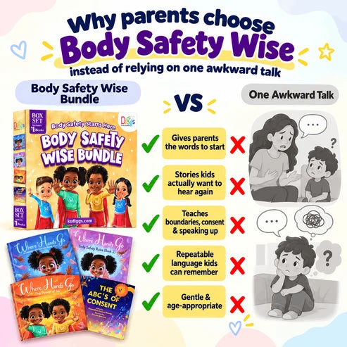 Body Safety Wise Box