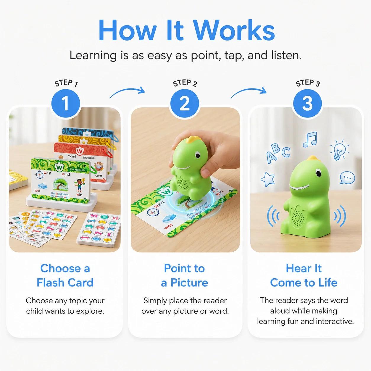 FEELBETTR Dinosaur Talking Flash Cards