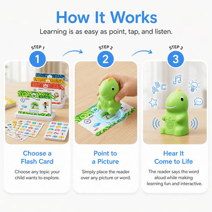 FEELBETTR Dinosaur Talking Flash Cards